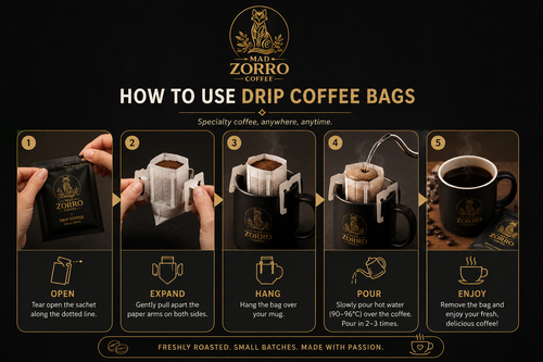 Mad Zorro Coffee – Single Serve Drip Bag (Sachet)